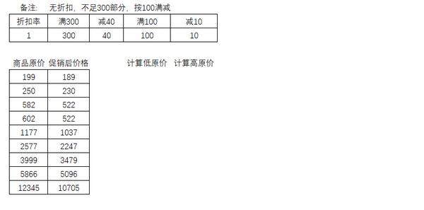 价格分计算方法及深度解析