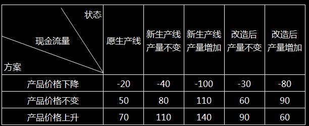 价格分计算方法及深度解析
