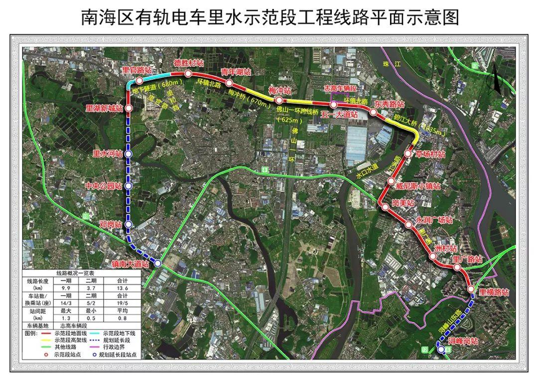 南海有轨电车最新动态,操作指南与技能学习全解析