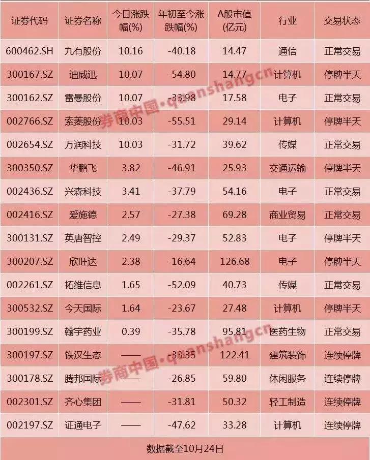 拓维信息股票吧,数字时代的投资机遇探索