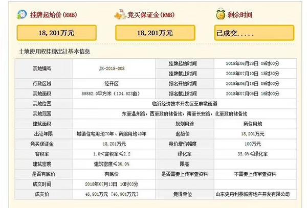 临沂南坊最新房价揭秘,小巷深处的惊喜发现