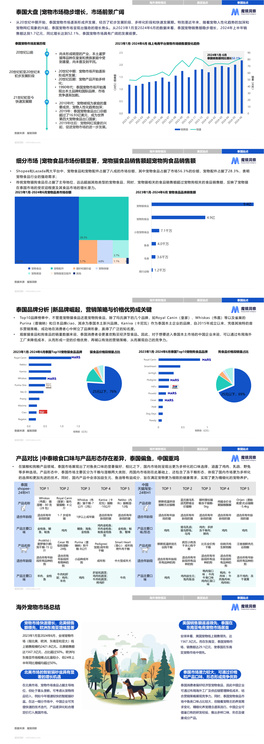 寻找内心平静的探险之旅,最新动态来源揭秘