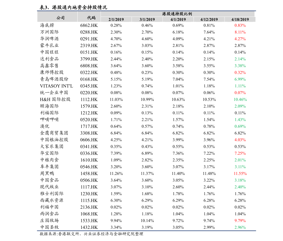 华天科技股价最新动态及小巷深处的科技宝藏揭秘
