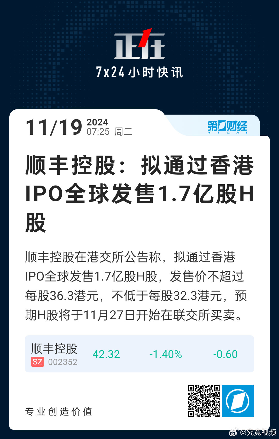 顺丰控股投资指南,全面解析股票走势与投资策略