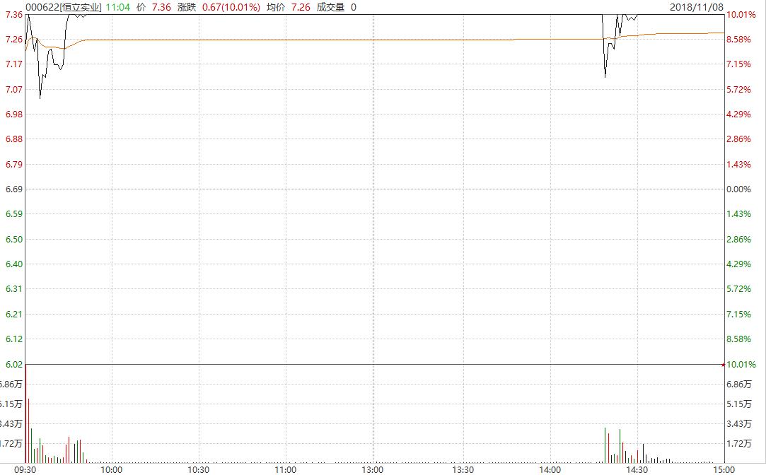 浔兴股份股票投资价值深度解析