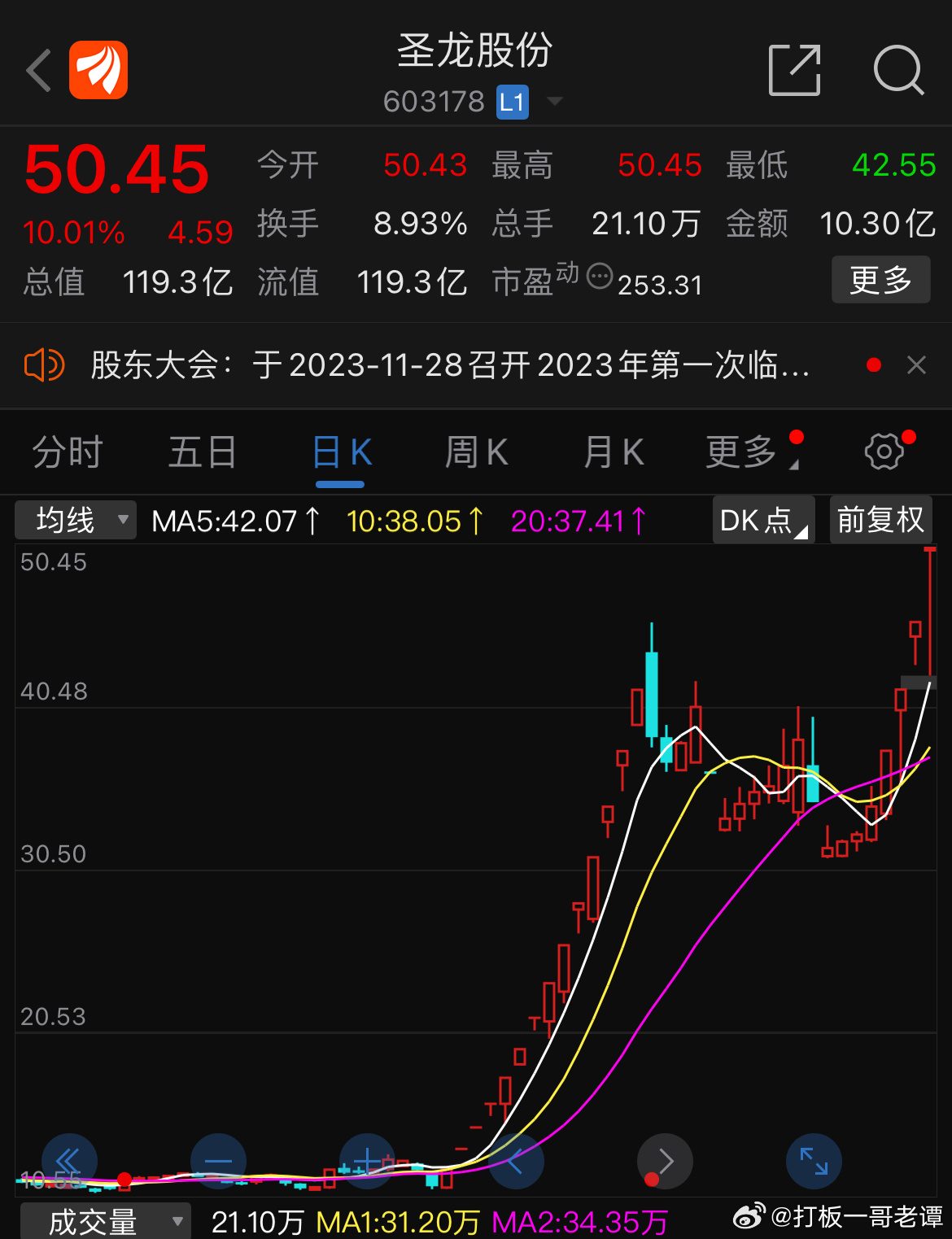 圣龙股份股票行情解析与操作指南