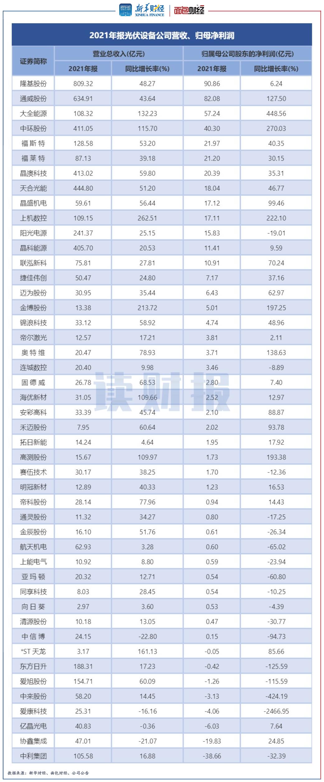 多晶硅上市公司中的隐藏瑰宝探秘,特色小店的独特魅力