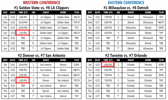 nba比赛时间表,NBA比赛时间表,篮球盛宴的盛宴时刻