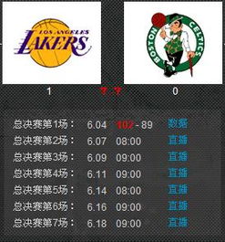 nba比赛时间表,NBA比赛时间表,篮球盛宴的盛宴时刻