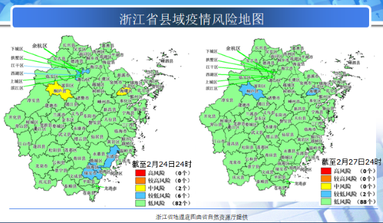 探索未知风险区,自信闪耀,拥抱变化的时代挑战