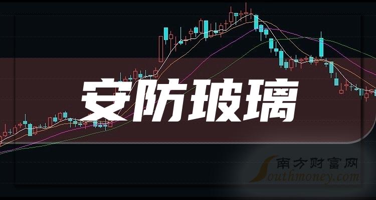 享股票,一路学习,自信成就股市梦想