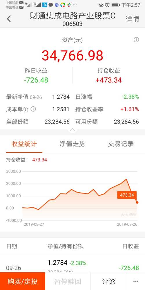 股票赎回的含义解析