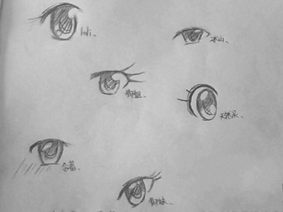 动漫眼睛绘画技巧,如何画出好看的动漫眼睛
