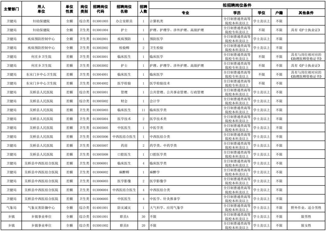 三最新招聘,时代呼唤与行业重塑的力量