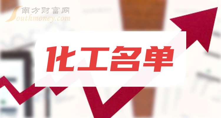 化工上市公司,变革中的学习与自信成就的力量