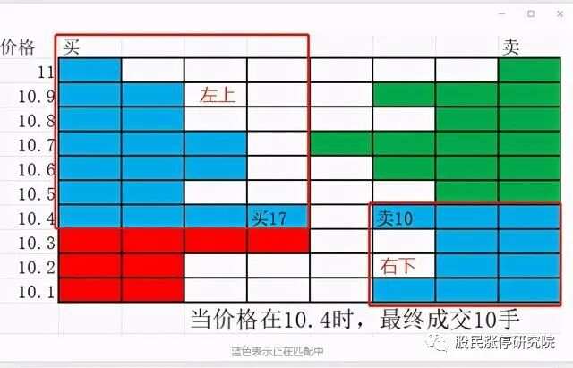 股票竞价时间的美丽邂逅,心灵与自然的交响乐章