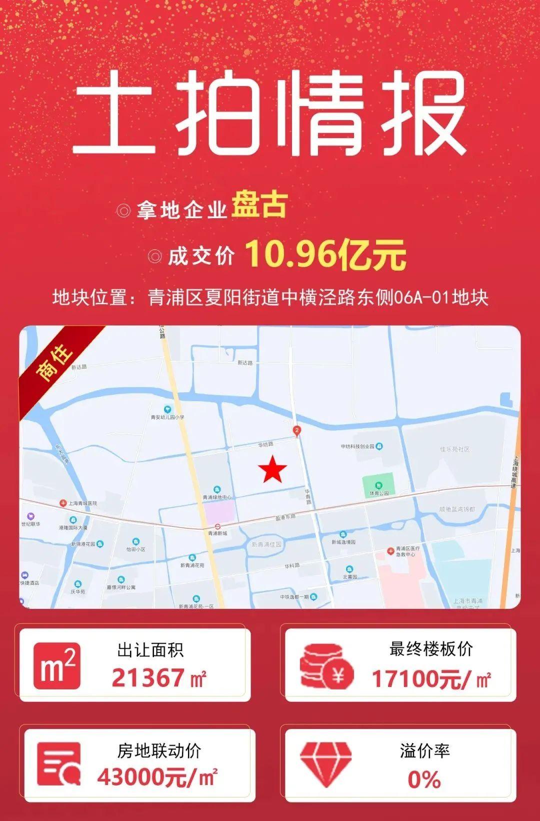 青浦新建楼盘,高科技未来生活体验馆盛大呈现
