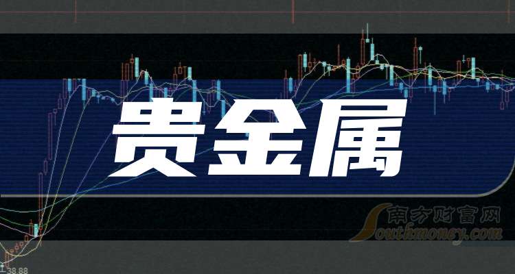 贵金属股票,冒险之旅中的变化与自信之路