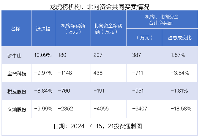 金溢科技最新动态，共创美好未来，拥抱自信成就学习变化之路