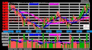 600733股票行情深度分析与操作指南