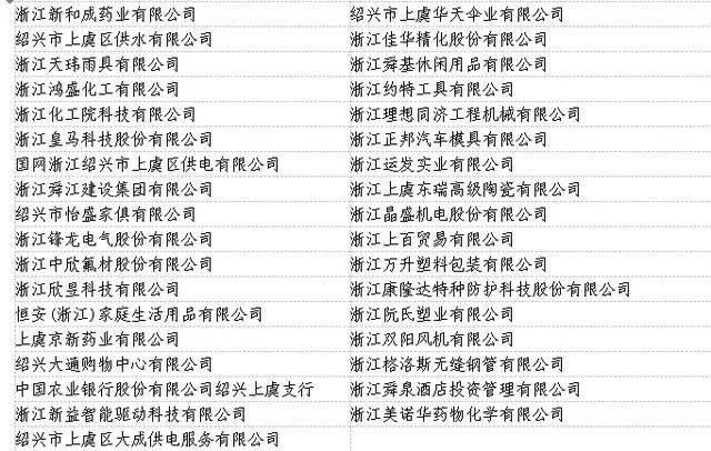 绍兴最新失信名单公布,失信行为的聚焦与影响分析