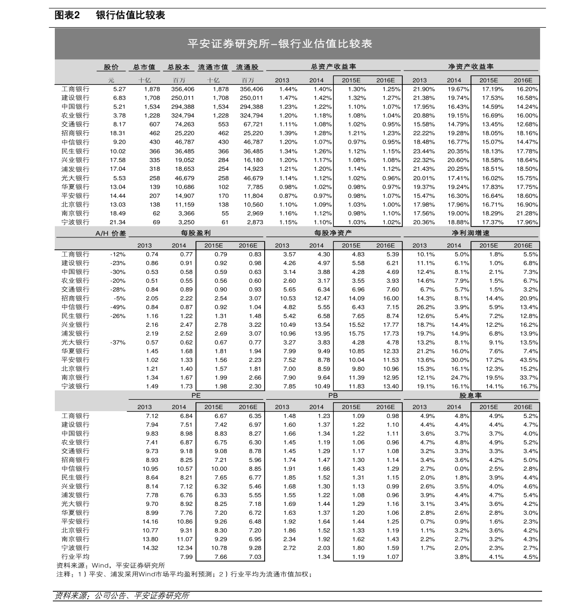 968001今日行情详解及步骤指南