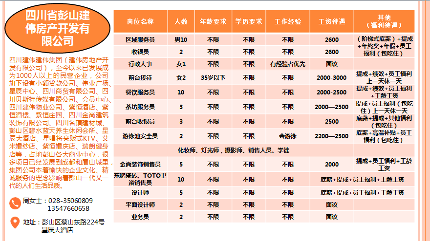彭山招聘信息,携手共筑美好未来,寻找优秀人才加入我们的团队!