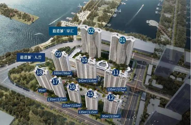 大连东港,时代变迁的见证者