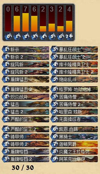 战士最新卡组引领战场风潮,全新组合改变游戏格局