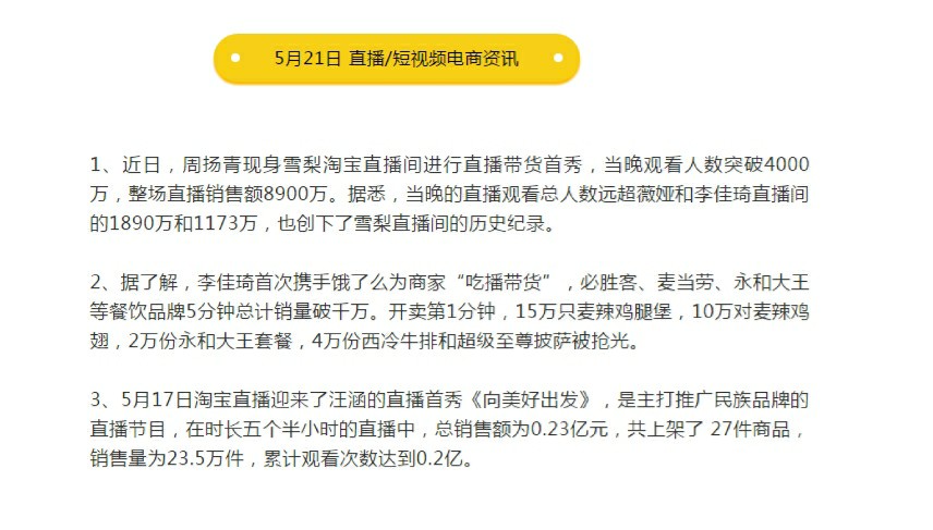 直播电商最新资讯,直播间的温馨日常动态