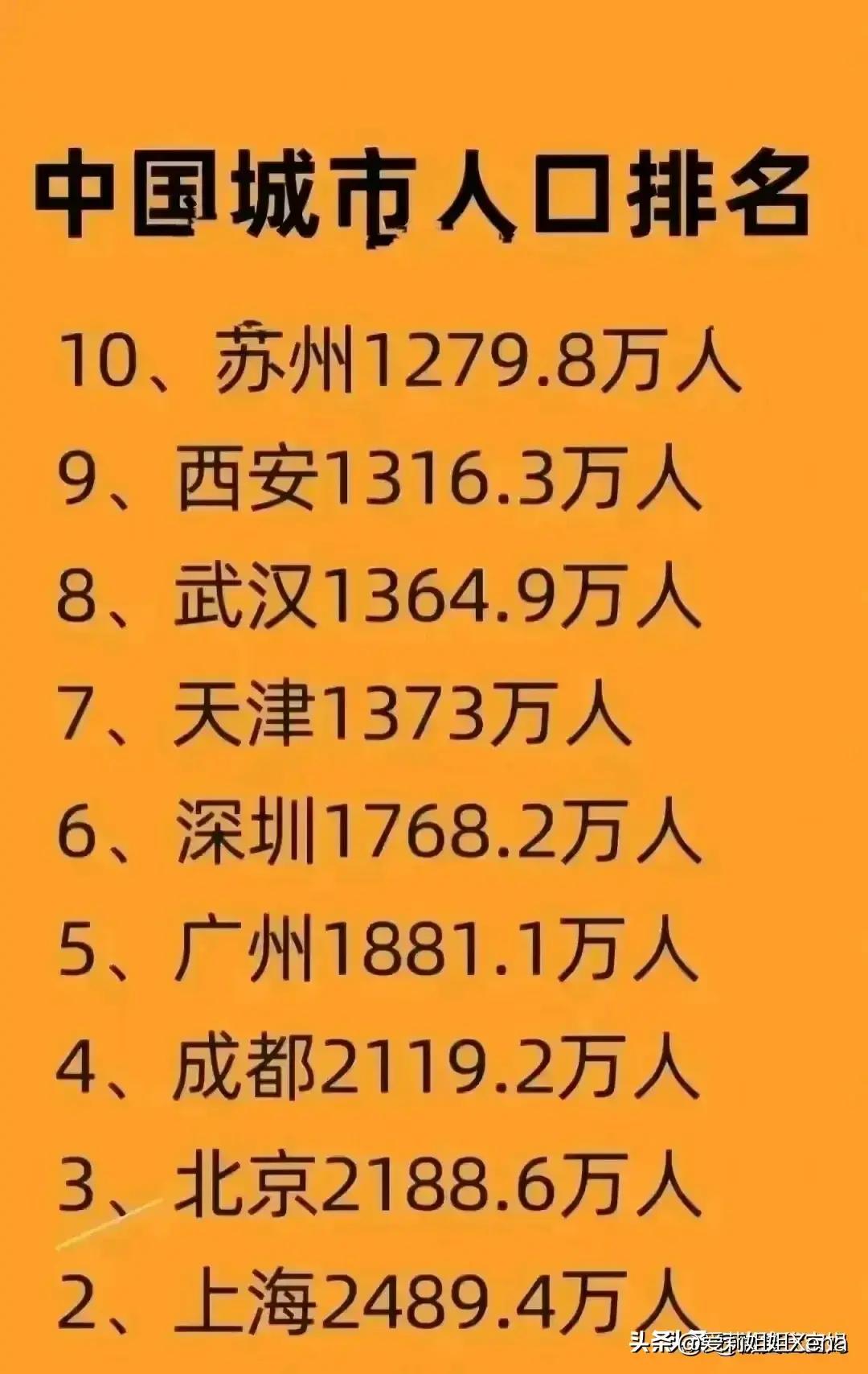 商贷利率2024最新动态,背景分析、影响及市场地位