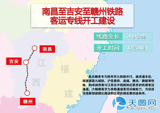 昌吉赣高铁最新动态,自然美景之旅即将启程,心灵远行的序曲