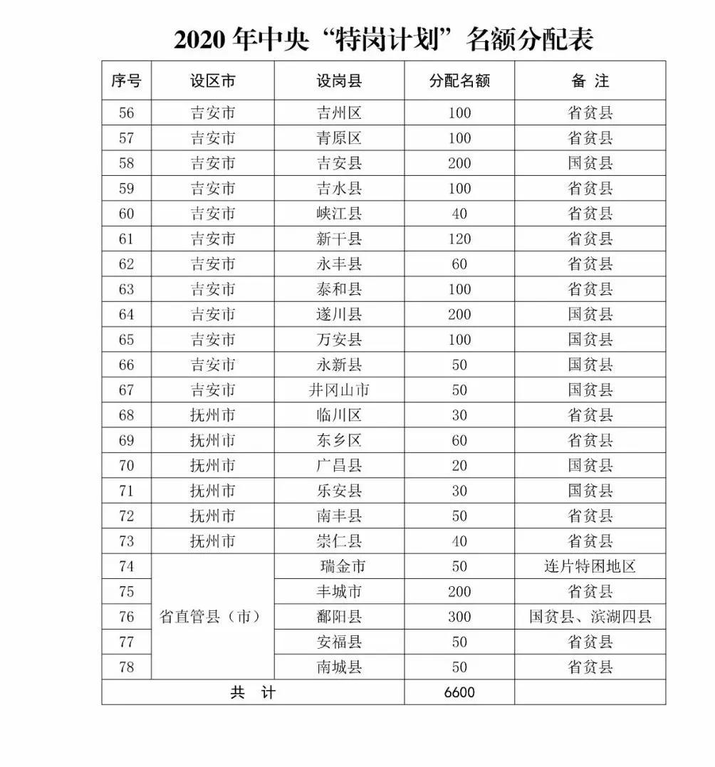 三水乐平最新招聘信息发布,启程探索自然美景,寻找内心的宁静与平和