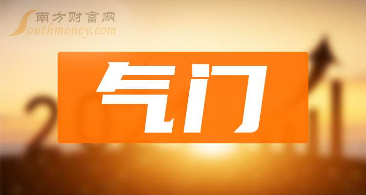 万通智控最新动态及温馨日常趣事分享