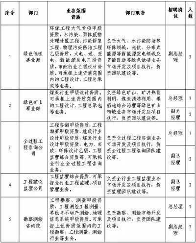 最新矿山招聘详解,从应聘到上岗的全方位指南