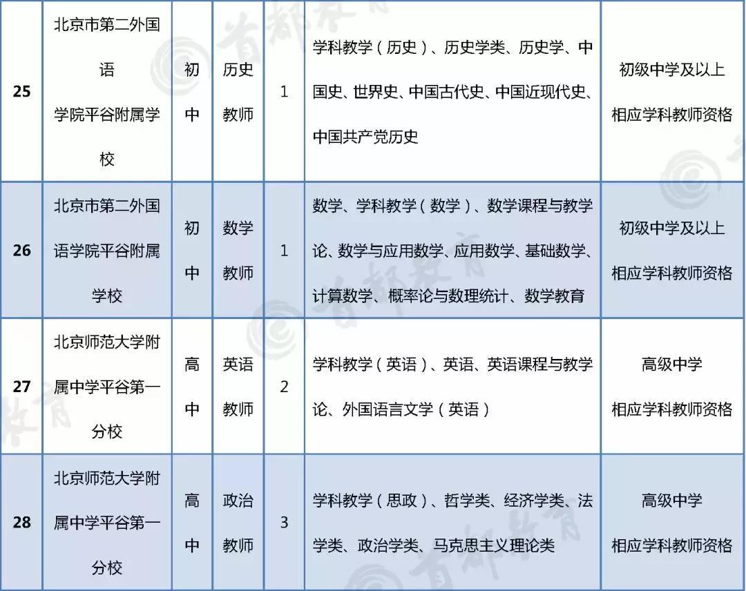 平谷最新招聘,友情与工作的和谐交响盛会
