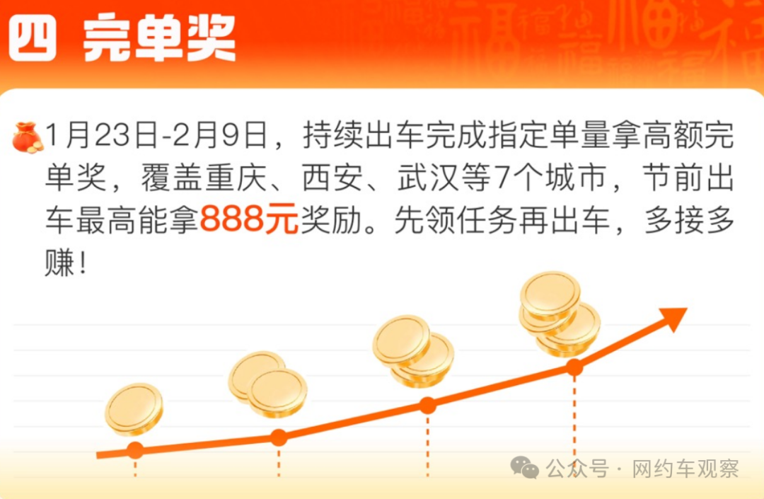 滴滴奖励政策最新解读与优惠活动揭秘