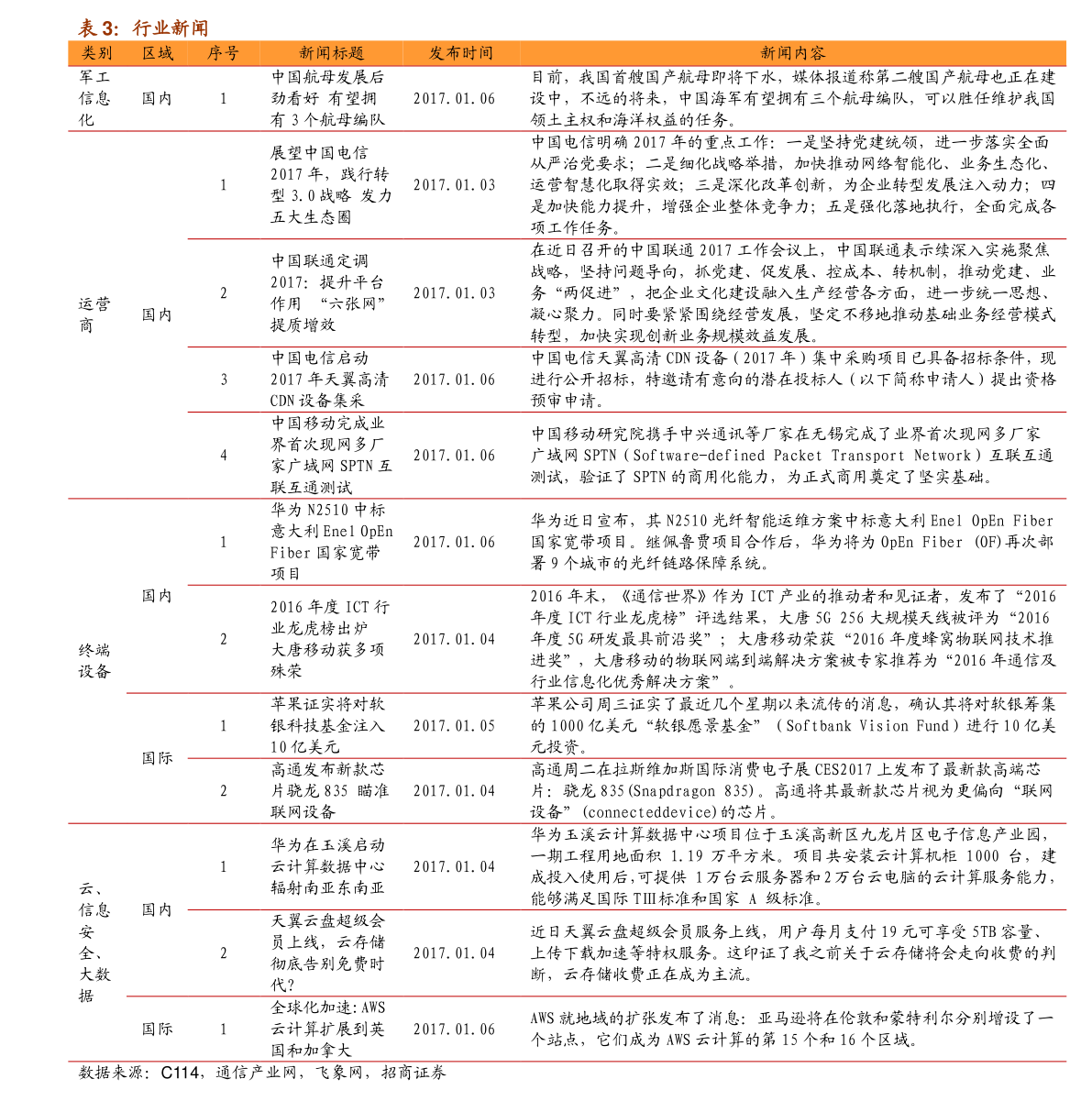 新海股份最新动态与消息更新📢📈