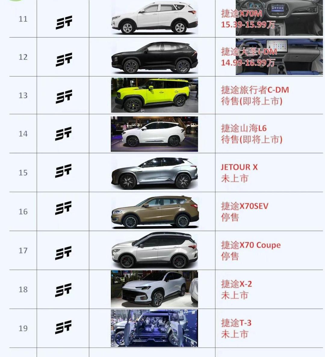 最新汽车价格及图片概览,全方位了解最新汽车价位与实拍图片