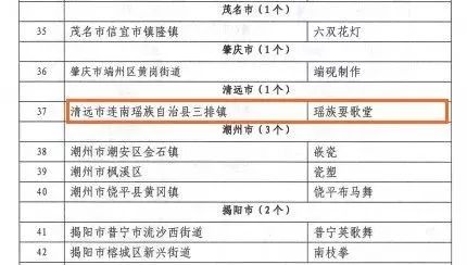 排三专家最新推荐指南,任务完成与技能提升全面攻略