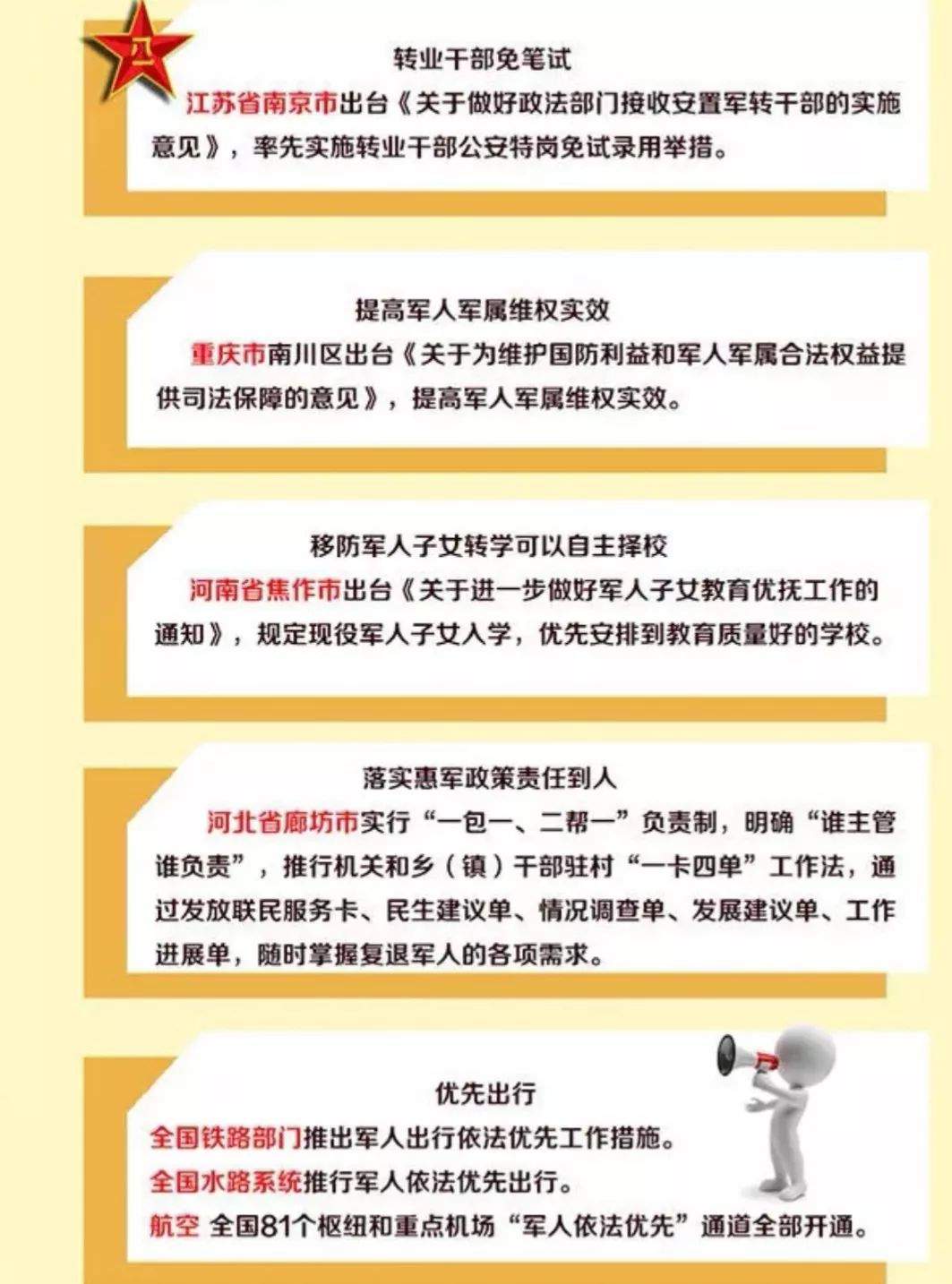 复转军人安置最新政策详解与步骤指南