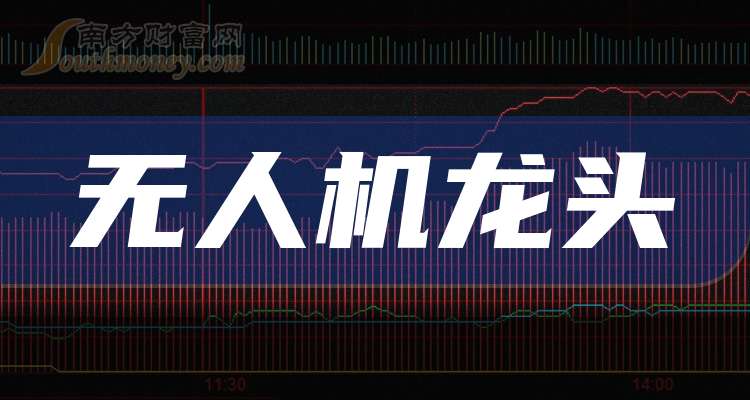 航新科技最新动态及观点论述摘要