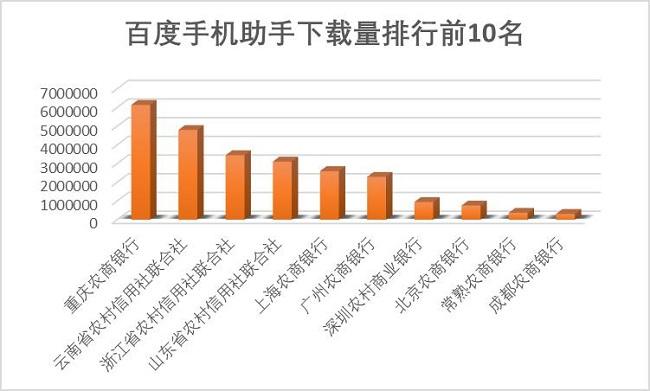 农村信用社最新版下载,科技与生活的新融合体验