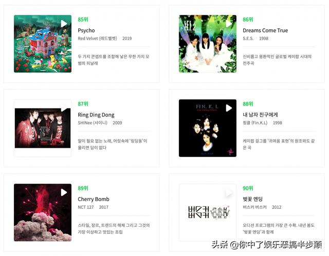 韩国最新歌曲探索指南,热门歌曲探索与获取步骤解析