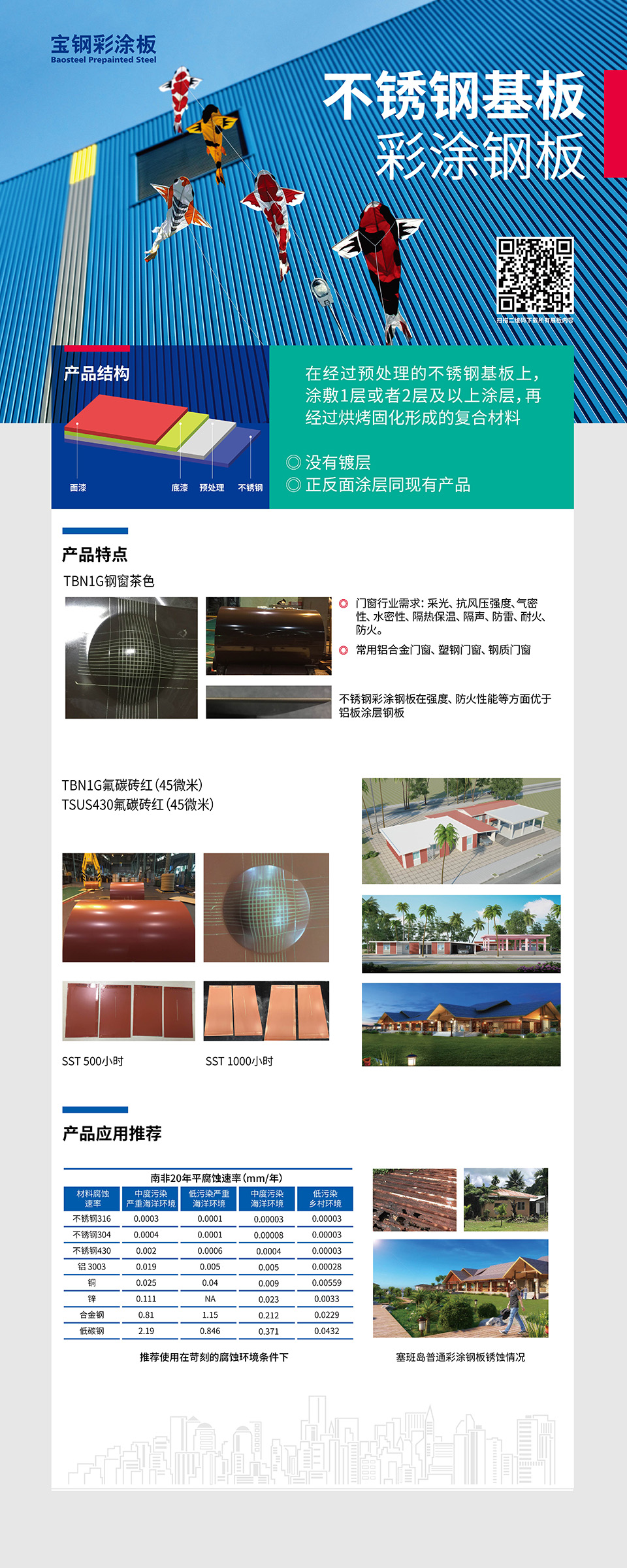 最新彩板，绘出属于你的精彩篇章