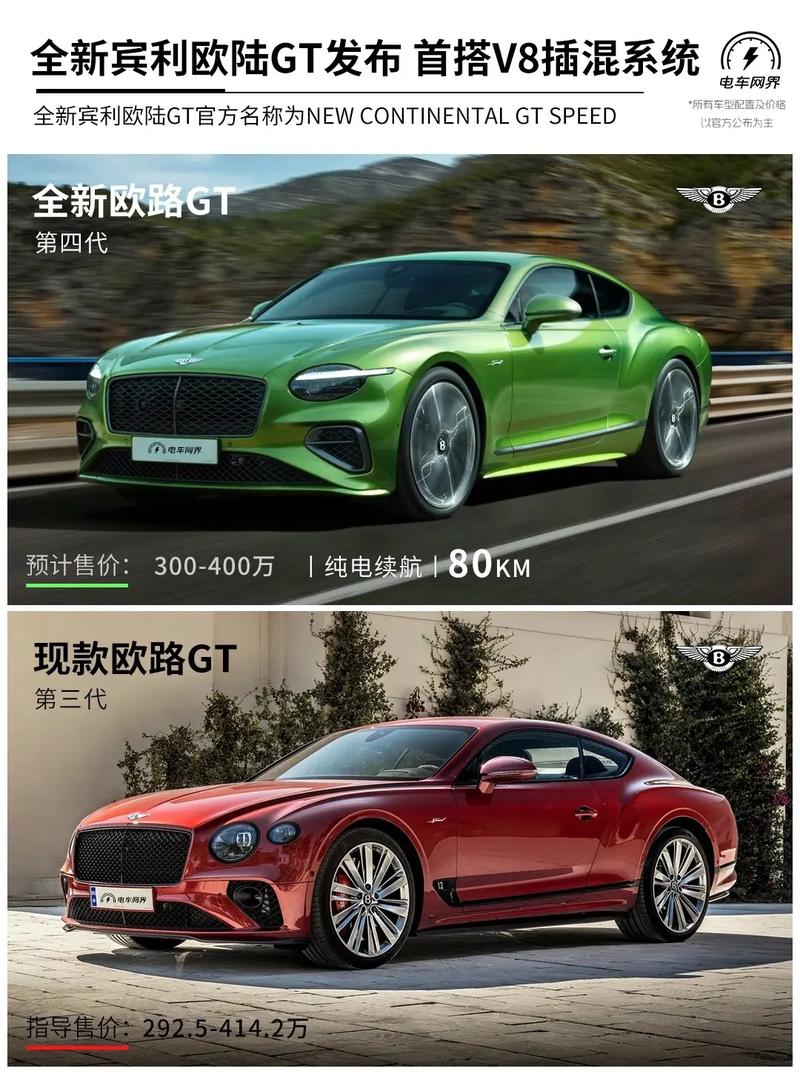 宾利欧陆最新探索之旅,自然美景的极致体验