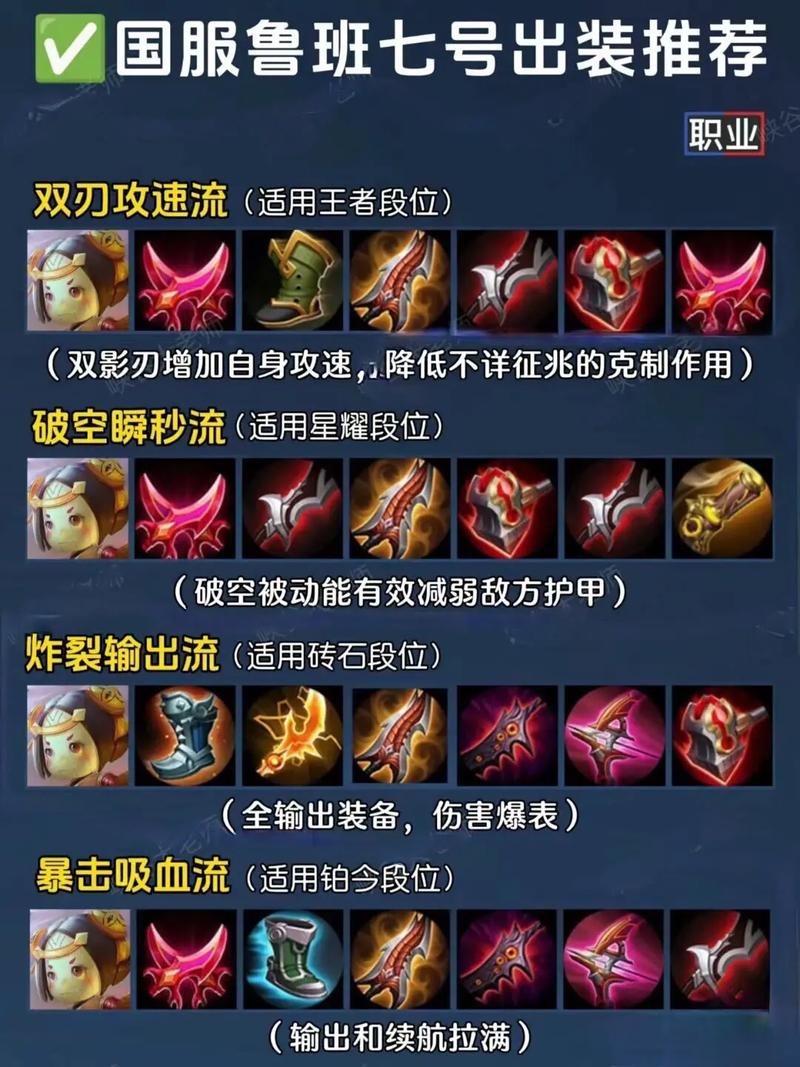 科技重塑未来，最新压缩出装引领极致装备体验