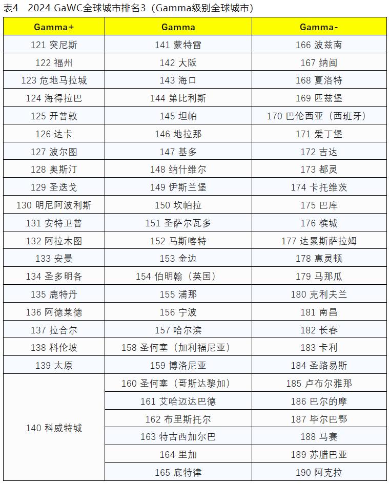 最新2024伦理在线，自然美景的治愈之旅探索
