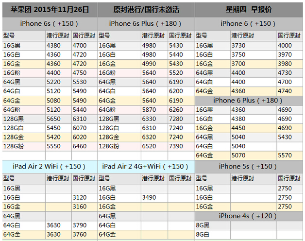 苹果5最新价格揭秘,小巷深处的惊喜探索