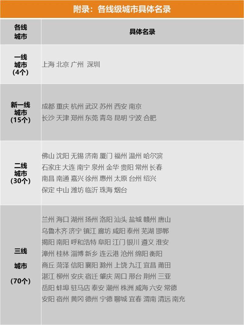 最新超一线科技产品展示，领略未来生活的科技魅力